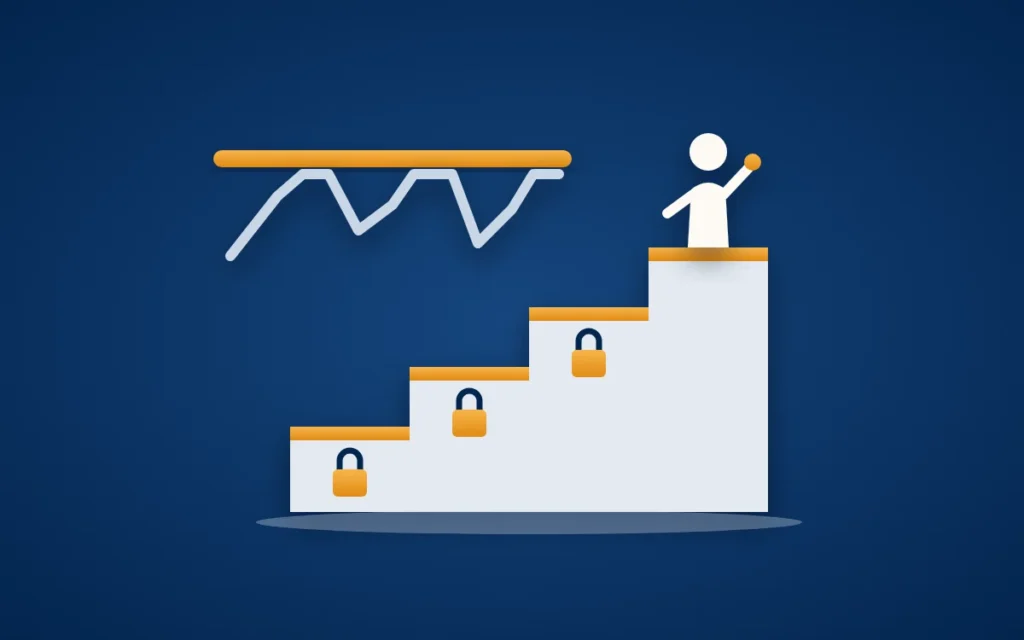 Titelbild zur Indexpolice: eine Person steigt eine Treppe mit goldenen, verriegelten Stufen hinauf, darüber eine Kursbewegung, die von einer Obergrenze gedeckelt wird.